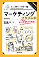 『カール教授のビジネス集中講義 マーケティング 立ち読み版』の表紙